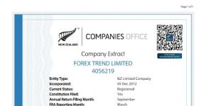 Форекс тренд официально объявил себя банкротом Форекс Тренд для торговли